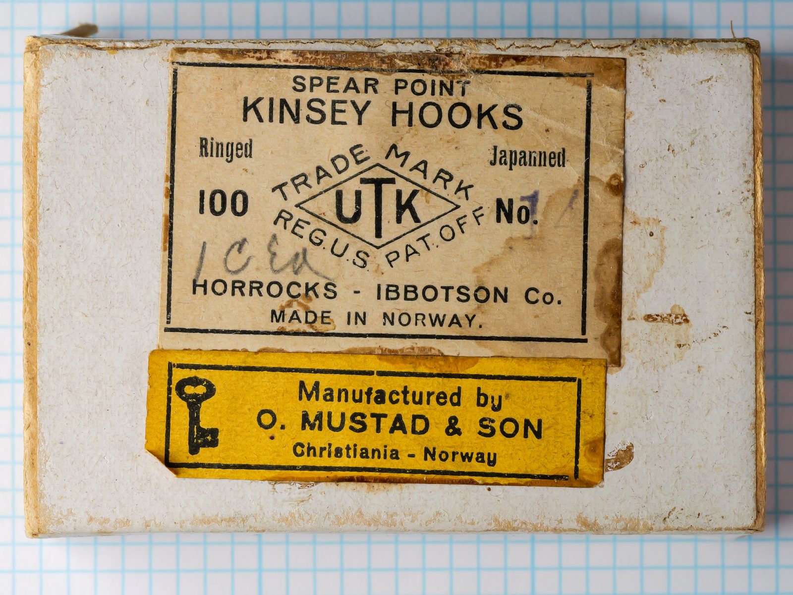 Horrocks-Ibbotson Kinsey Hook — retail box label and packaging — size 14 — cream cardboard with black letterpress printing, UTK trademark, and dual Horrocks-Ibbotson and Mustad attribution labels