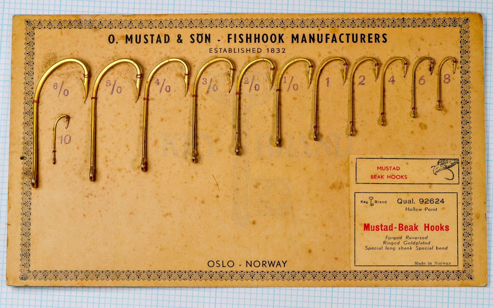 Mustad 92624 sales card — full card layout on measurement grid showing all 12 hooks in descending size order from 6/0 to 8, with manufacturers mark and Oslo Norway location