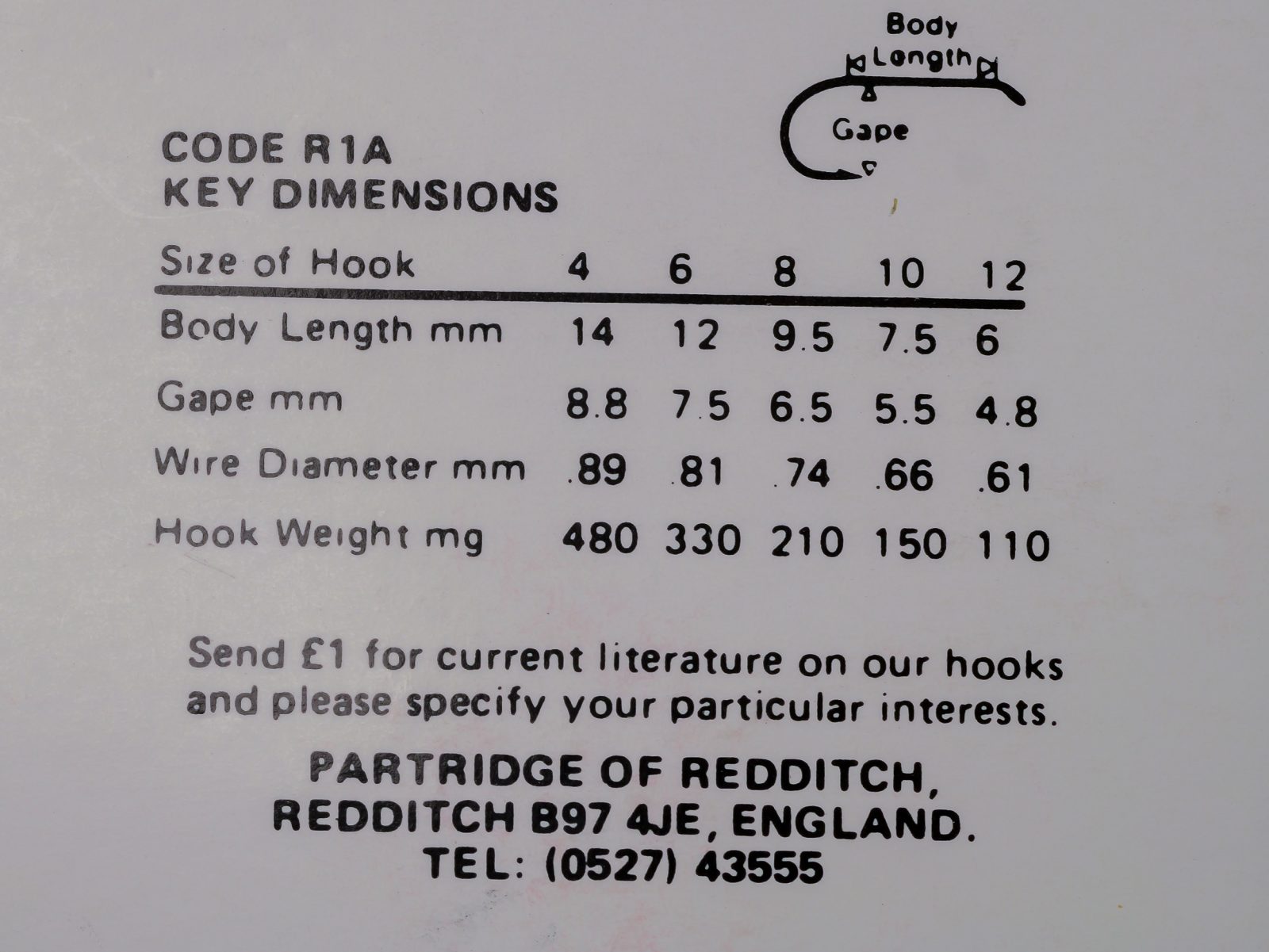 Partridge R1A packaging back lower panel — company address and contact information — Redditch factory location and telephone