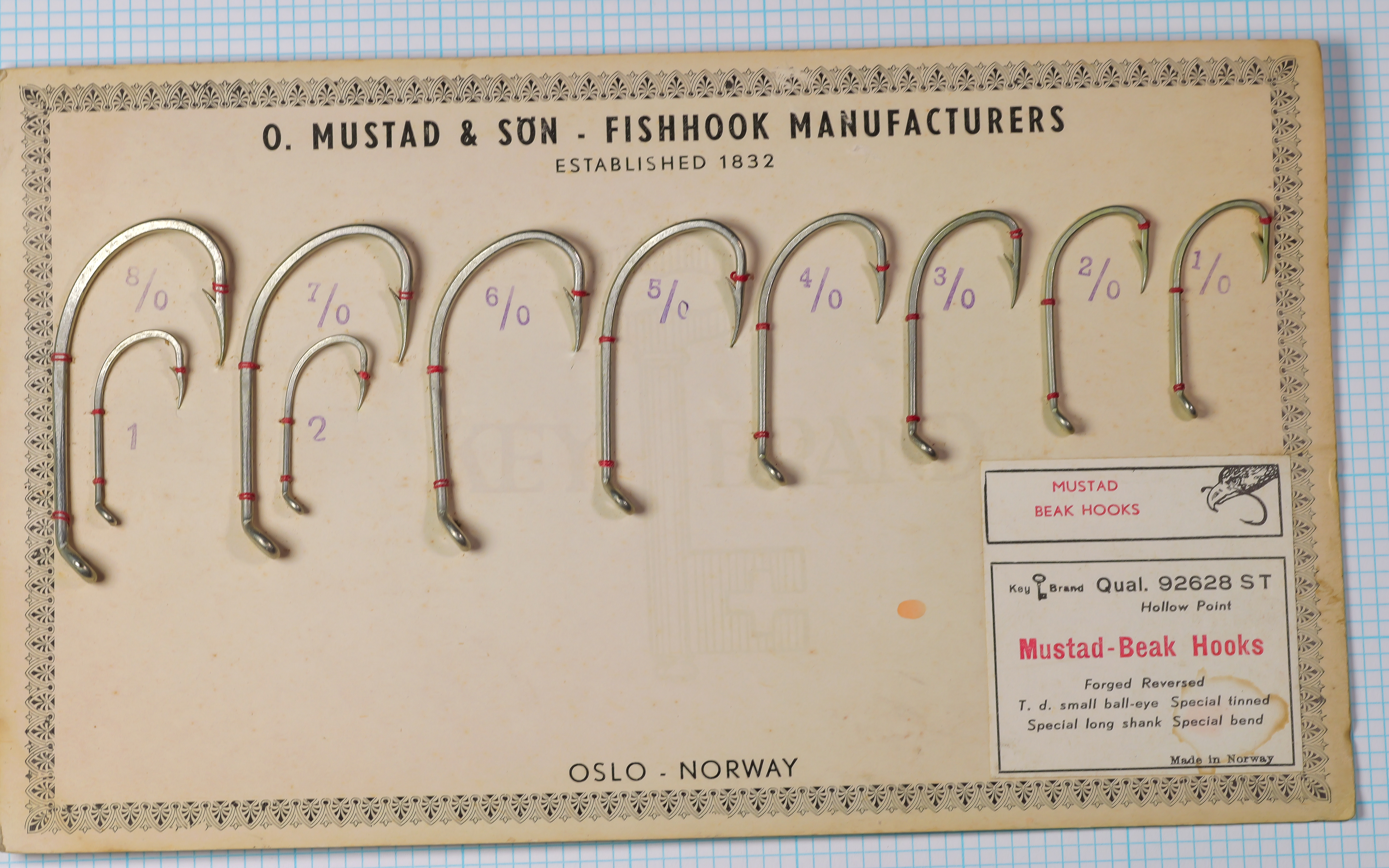 Mustad Hooks – 92628 ST – Garren Wood