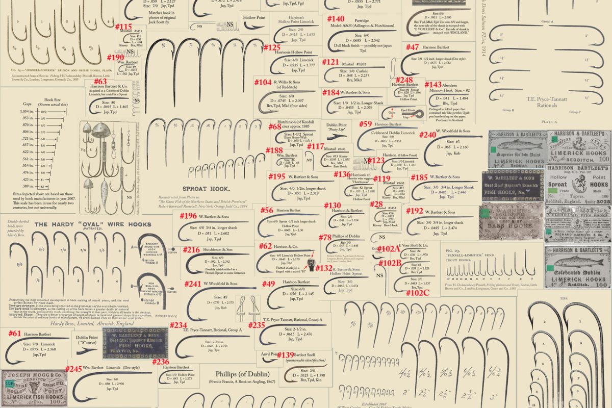 Ronn Lucas – Old Website Restored