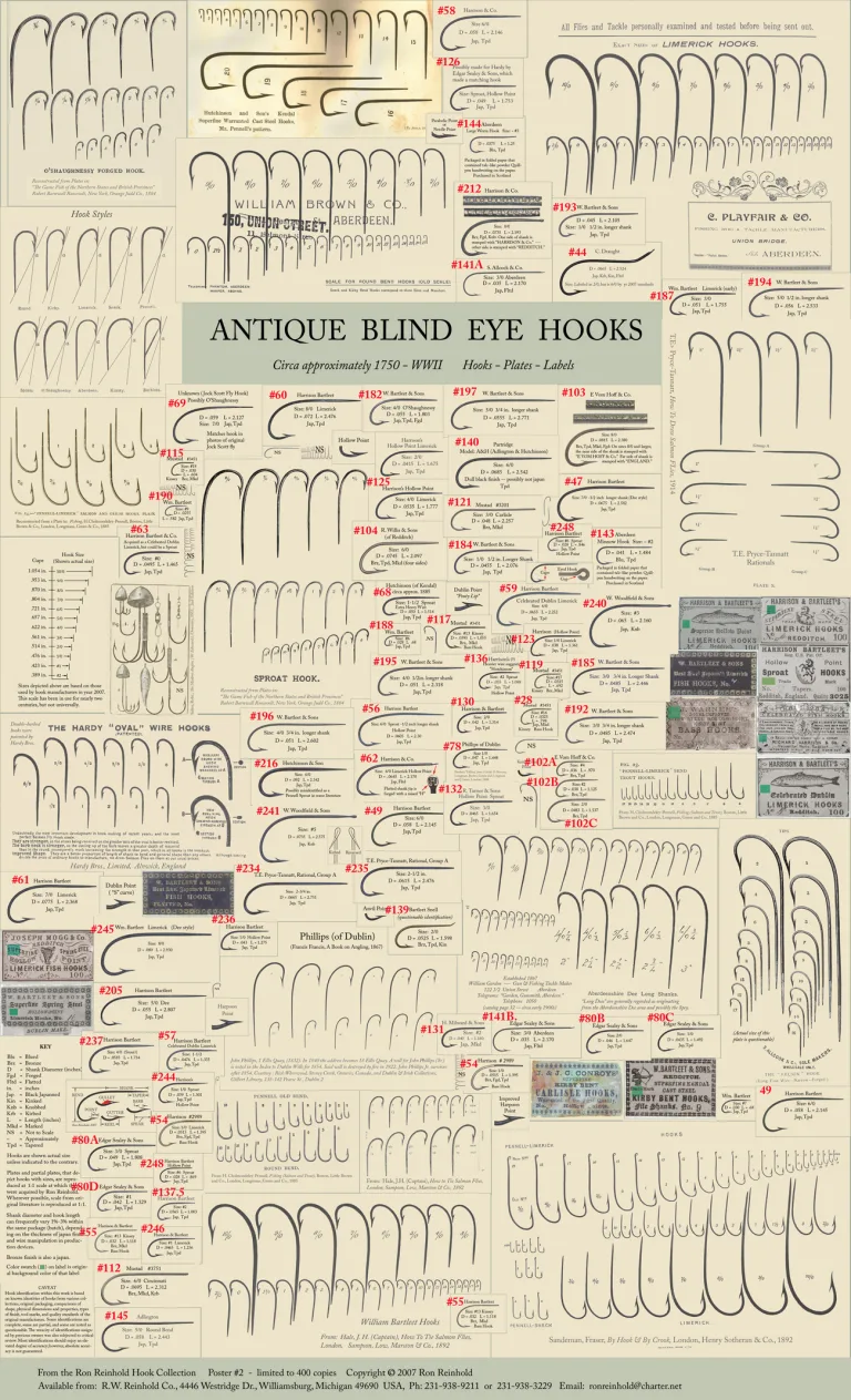 Ronn Lucas – Old Website Restored